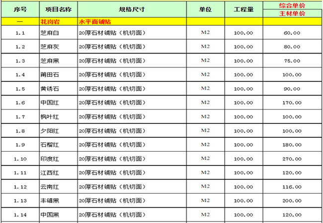 芝麻白花崗石圖片價(jià)格(圖3)