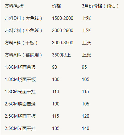 優(yōu)質(zhì)的芝麻黑廠家(圖1)